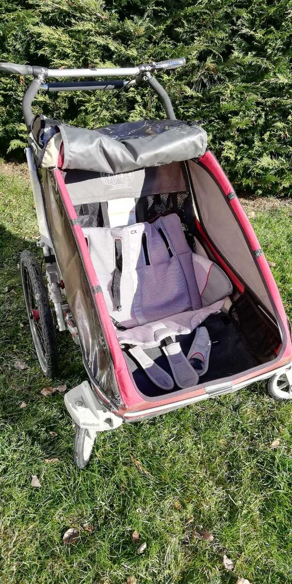 Thule - CX 2