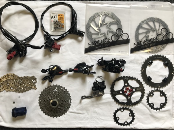 Sram -