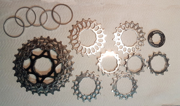 Sram -