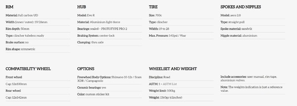 altra - Prototype World Tour
